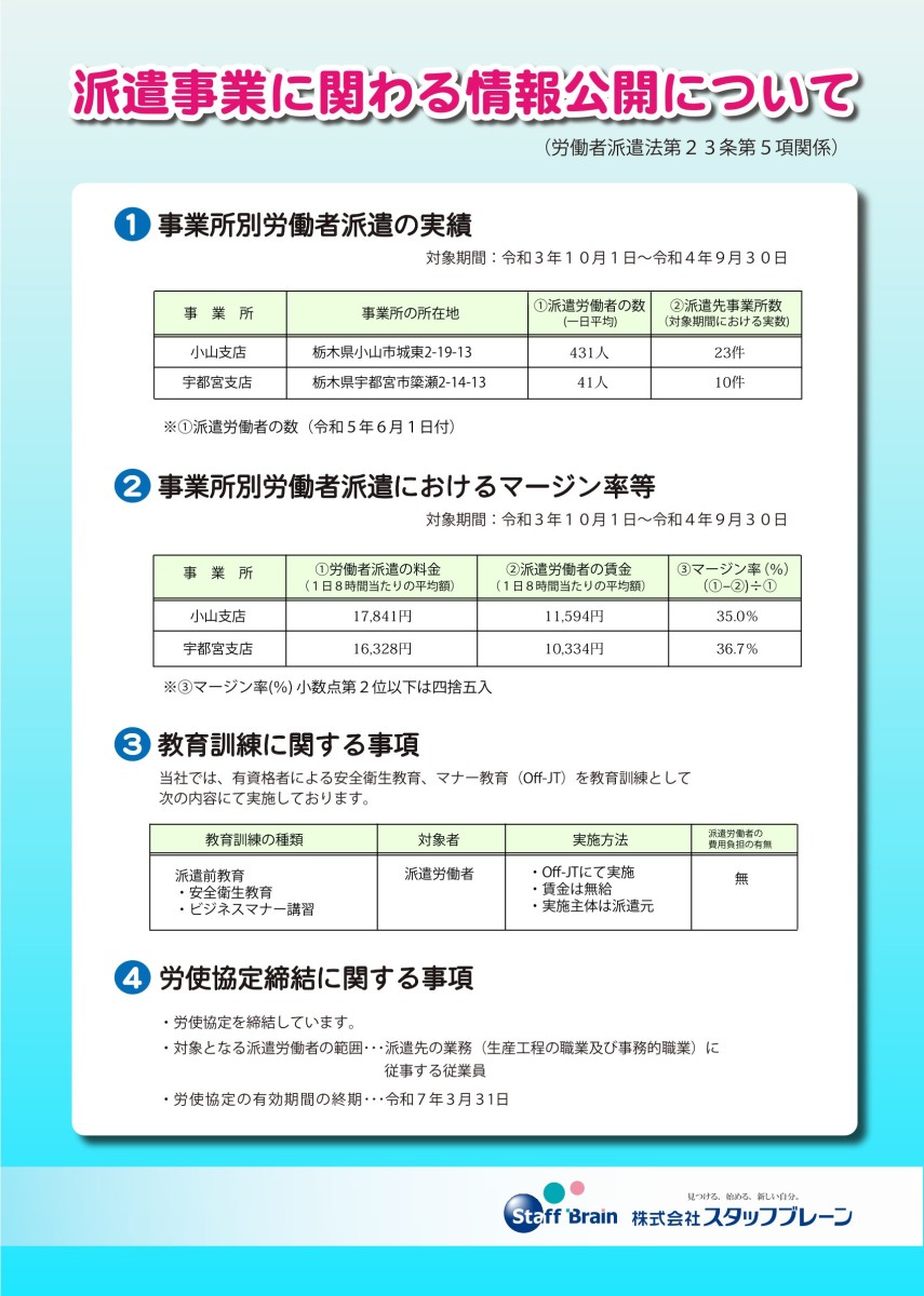 マージン率備え付けR5_7-1